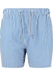 CRUZ Badeshorts Kenny Blau/Hellblau