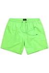 JP1880 Badehose Badeshorts Beachwear Grün