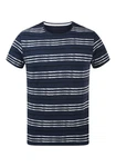 Blend Rundhalsshirt BHValle Dunkelblau/Blau