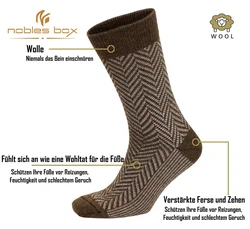 NoblesBox Norwegersocken Herren Dunkelbraun/Khaki/Braun/Grau