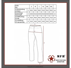 MFH Cargohose Kommandohose Smock HighDefence oliv