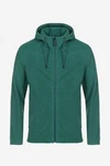Elkline Fleecejacke TREETOP Herren Dunkelgrün/Grün/Türkis