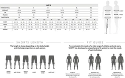 Scott Shorts M's Explorair Light 
