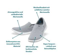 merinos Bequeme Turnschuhe Sneaker für Herren Grau