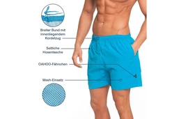OAHOO Badehose Herren Badeshorts Dunkelblau/Dunkelgrau/Grau/Blau