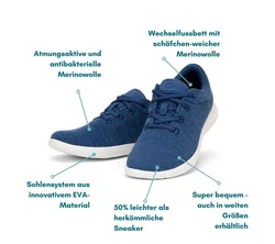merinos Herren Lace-Up Sportschuhe Sneaker 