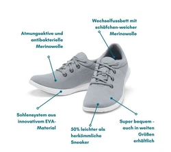 merinos Herren Lace-Up Sportschuhe Sneaker Grau/Hellgrau