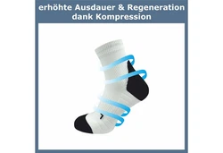 GAWILO Laufsocken mit Kompression (5 Paar) bunt/schwarz/weiß