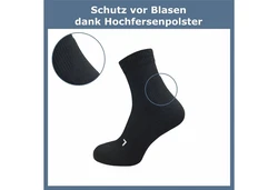 GAWILO Laufsocken mit Kompression (5 Paar) bunt/schwarz/wei