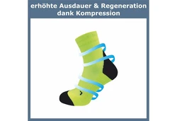GAWILO Laufsocken mit Kompression (5 Paar) bunt/schwarz/weiß