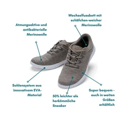 merinos Herren Lace-Up Sportschuhe Sneaker Hellgrau/Grau/Beige/Braun