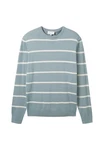 TOM TAILOR Strickpullover R-Neck 