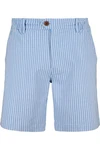 Alife & Kickin Shorts MarcoAK Hellblau/Blau