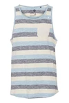 Solid Tanktop SDWhicco ärmelloses Shirt Blau/Grau/Hellblau