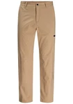 Jack Wolfskin Trekkinghose WANDERTHIRST PANTS 