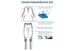 Gomati Thermohose Herren Ski Thermo Unterhosen Seamless Grau/Schwarz/Orange/Grün/Braun