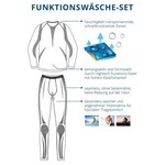Gomati Thermohose Herren Ski Thermo Unterhosen Seamless Grau/Schwarz/Orange/Grün/Braun
