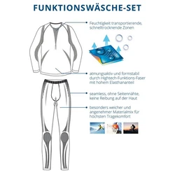 Gomati Thermohose Herren Ski Thermo Unterhosen Seamless Grau/Schwarz/Orange/Grün/Braun