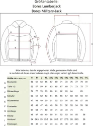 Bores Motorradjacke Blau/Hellblau/Dunkelblau