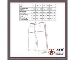 MFH Cargoshorts US Bermuda BDU mit Seitentaschen skyblue
