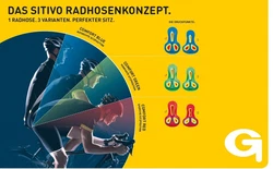 Gonso Fahrradhose Sitivo U M Herren Fahrradunterhose Schwarz/Bordeaux/Rosa/Dunkelgrau/Braun