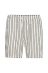 !Solid Chinoshorts SDFried Shorts 