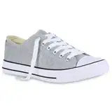 Canvas-Sneaker image