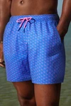 Next Badeshorts mit Print Lila/Blau/Rosa