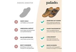 Palado Korfu Pantolette Herren Dunkelblau/Hellblau/Blau