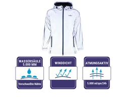 Blue Wave Herren Outdoor-Jacke Fabian Blau