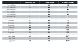 V-Shirt CASUAL COTTON (K) Elastische Hals und Armabschlsse