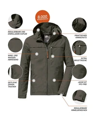 G.I.G.A. DX by killtec Funktionsjacke GS 12 MN JCKT Dunkelgrün/Khaki/Grau