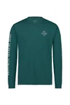 Mons Royale Langarmshirt M Icon Long-sleeve Herren Dunkelgrün/Grün/Türkis