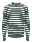 Only & Sons Pullover Alex Grün/Dunkelgrün