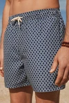 Next Badeshorts mit Print Blau/Hellblau/Dunkelblau Next Badeshorts mit Print Blau/Hellblau/Dunkelblau