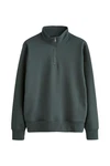 Next Sweatshirt Jersey-Sweatshirt mit Reißverschlusskragen 
