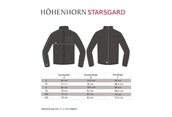 Höhenhorn Herren Winter Jacke Starsgard Dunkelgrün/Grün