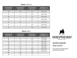 Shepherd Herren Lammfellhausschuh Bosse Matt Schwarz/Dunkelbraun