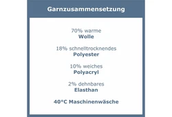 GAWILO Norwegersocken Herren Dunkelblau/Blau