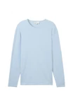 TOM TAILOR Strickpullover Longsleeve Rundhalspullover 