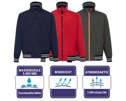 Blue Wave Herren Funktionsblouson Malte 