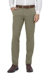 EUREX by BRAX Hose THILO Khaki