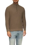 s.Oliver Strickpullover Troyer 