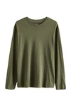 Next Langarmshirt Rundhalsshirt Regular Fit Dunkelgrün
