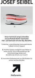 Josef Seibel Mitchell 53 Sneaker Dunkelblau/Blau