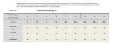OriginalYou Thermounterhemd Funktionsunterwäsche (2er-Pack) Grau