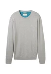 TOM TAILOR Strickpullover R-Neck 