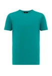 Antioch Poloshirt Canberra Türkis/Grün