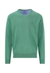 FYNCH-HATTON Pullover Türkis/Grün/Blau