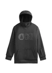 Picture Anorak 